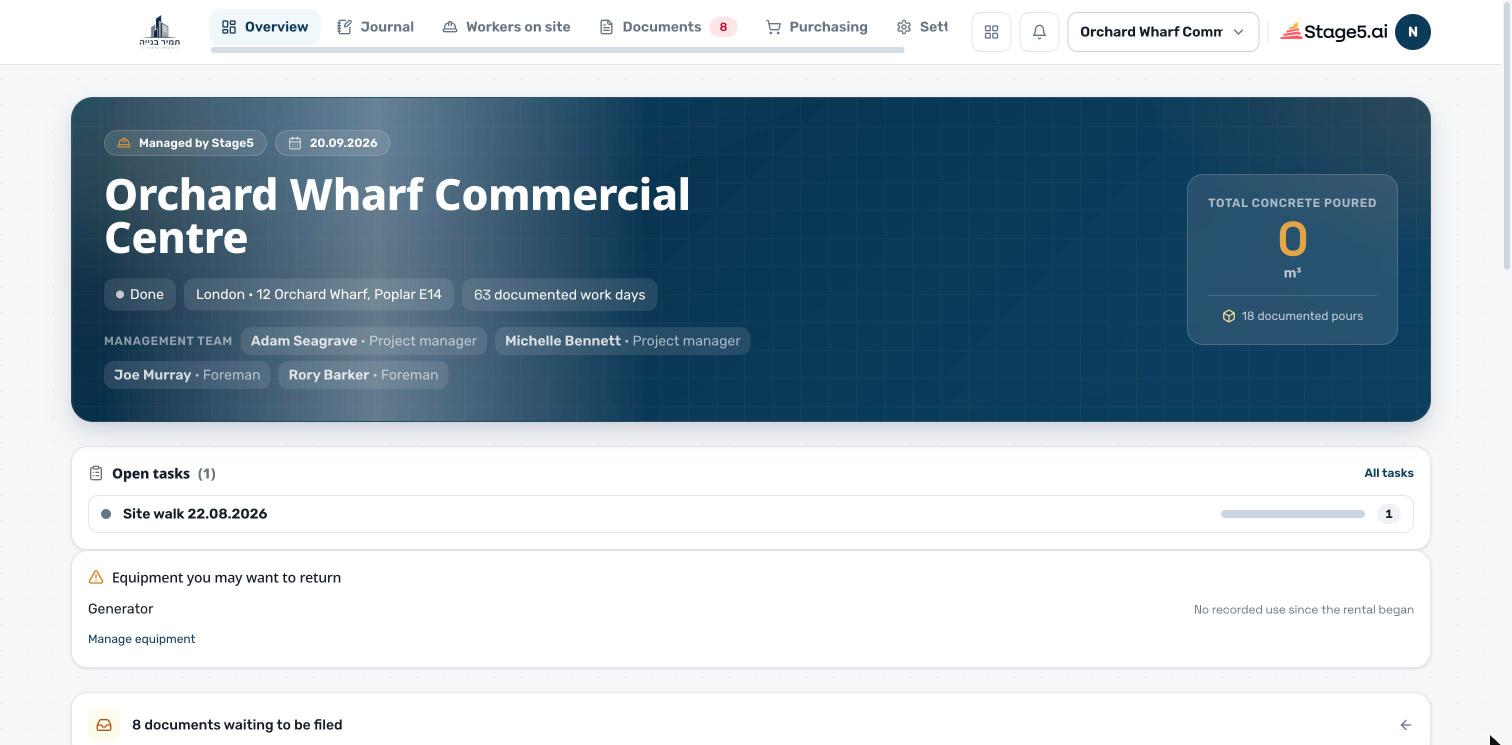 A project overview screen with the management team, open tasks and documented work days